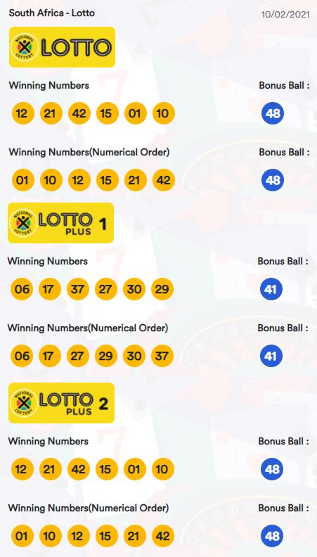 SA LOTTO PLUS 2 RESULTS HISTORY .